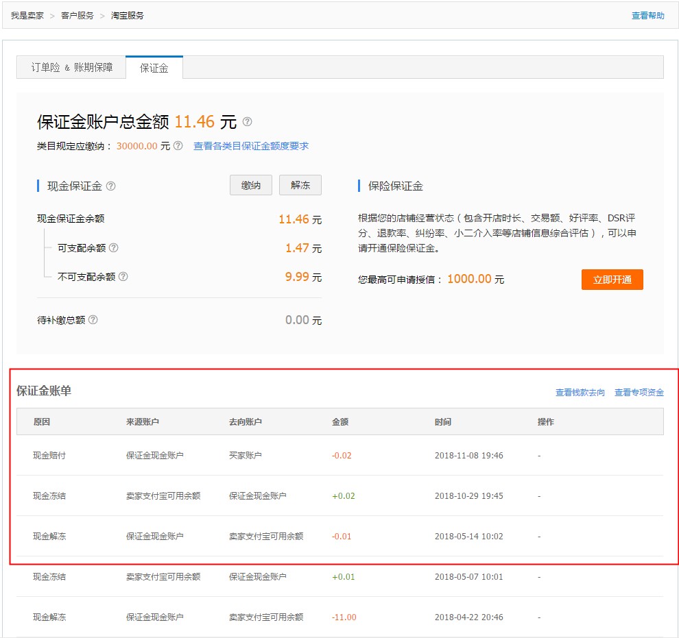 如何查看消保保证金缴纳和解冻情况 -淘宝运营76-黎明岛价值库