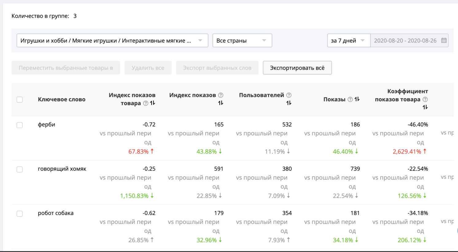 Что написать на алиэкспресс в поисковике. Смотреть фото Что написать на алиэкспресс в поисковике. Смотреть картинку Что написать на алиэкспресс в поисковике. Картинка про Что написать на алиэкспресс в поисковике. Фото Что написать на алиэкспресс в поисковике
